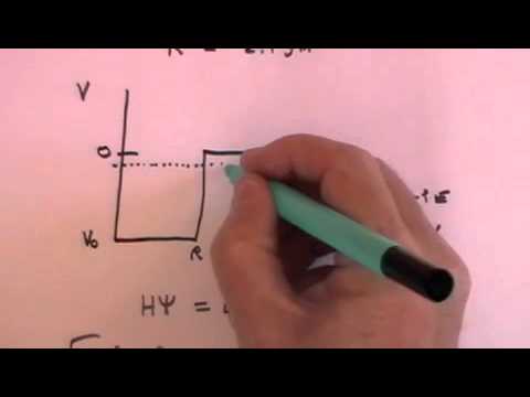 Strength of Nuclear Force