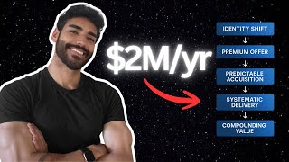 I built a $2M/year business by standing between two industries — here's how
