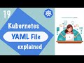Kubernetes YAML File Explained Deployment And Service Kubernetes Tutorial 19