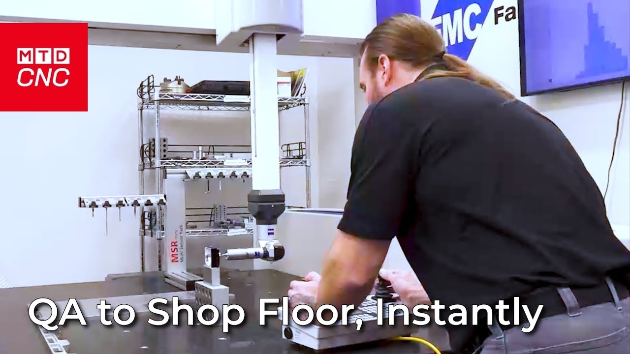 How did this software transform Fairview Machine?