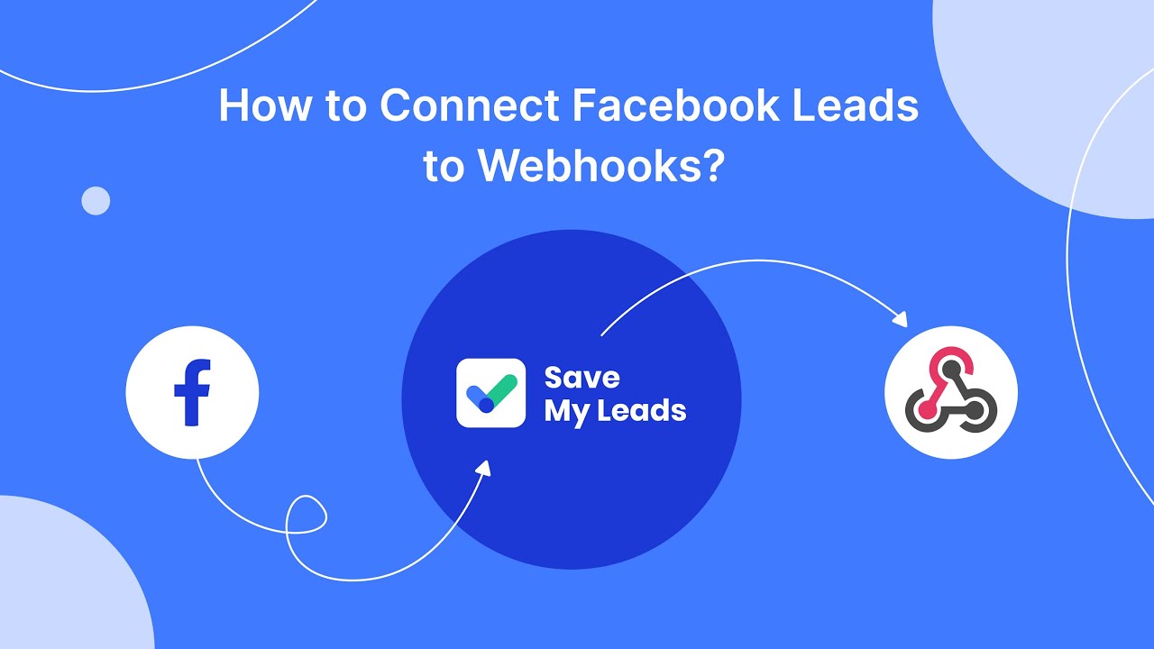 How to Connect Facebook Leads to Webhook