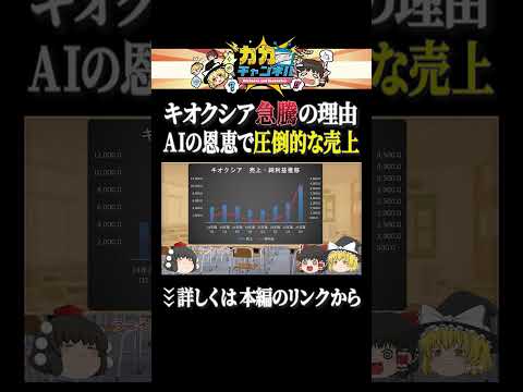 X（旧Twitter）で話題のおもしろ画像や動画 - Yahoo!リアルタイム検索