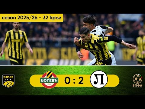 PFK Botev Plovdiv 0-2 PFK Lokomotiv Plovdiv