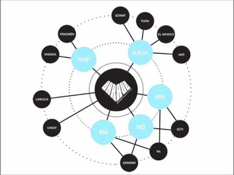 Beatmarket km. Fenomén - Baszunk