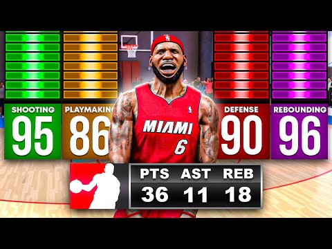 NEW 6’9 ALL AROUND CENTER BUILD is DOMINATING RANDOM REC in NBA 2K26