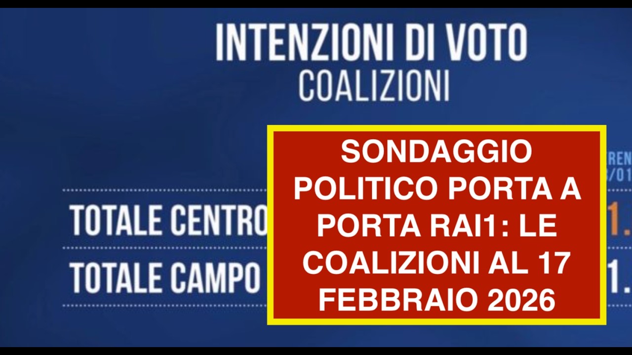 SONDAGGIO POLITICO PORTA A PORTA RAI1: LE COALIZIONI AL 17 FEBBRAIO 2026