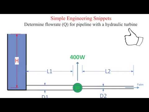 #PipelineHydraulicTurbine Example
