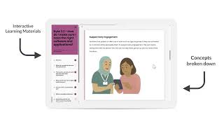 What to expect from the Digital and Data Foundations programme