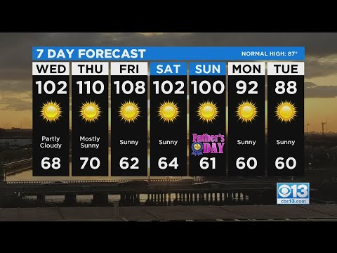 Wednesday Weather Forecast - June 16, 2021