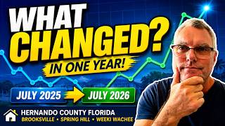 What's Really Happening to Hernando County Home Prices July 2026 Update