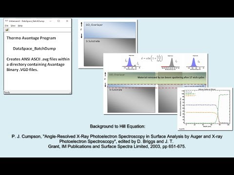SiO2 on Si: Quantification of Profile Data
