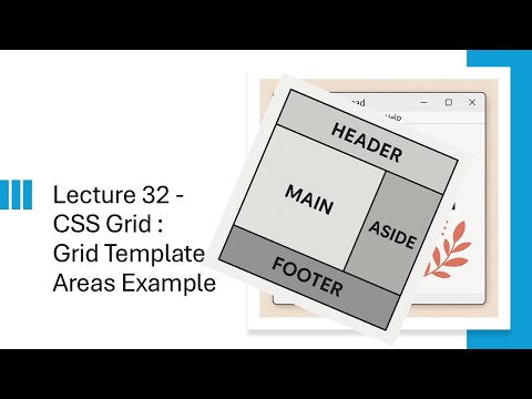 CSS Grid - Grid Template Areas