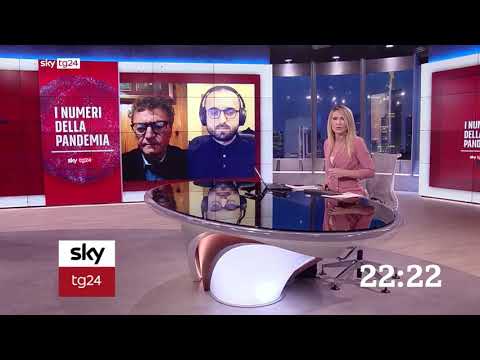 CREAZIONE: Countdown Sky TG24 con sottofondo BBC News