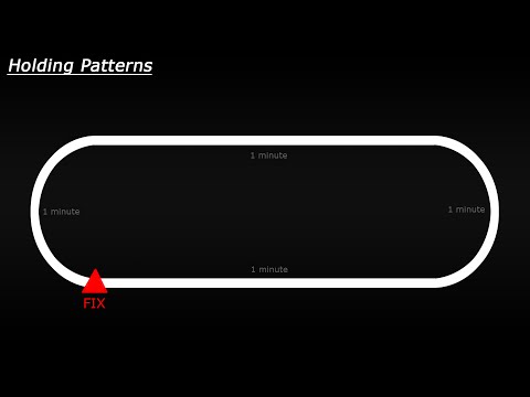 FSX Tutorial: Holding Patterns Video