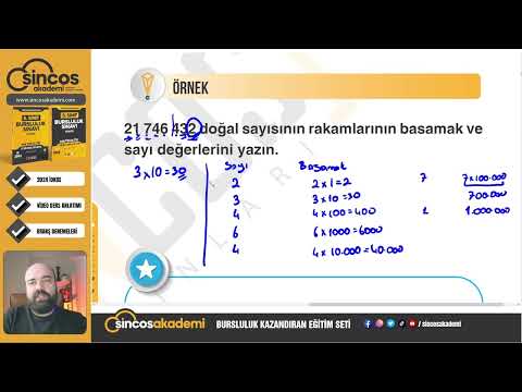 5.Sınıf Matematik Milyonlu Sayılar 2025 - İzmir İçerik - Yasin Coşkun Eğitim Kurumları