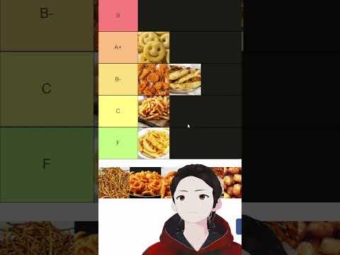 Time Efficient Tier List - Proper Fries