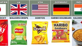 Popular snack from Different Countries