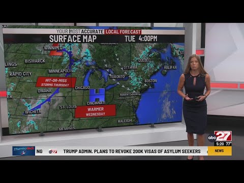 Tuesday Evening Forecast