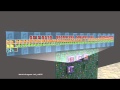 LBP2 Beta Tornado Man Theme