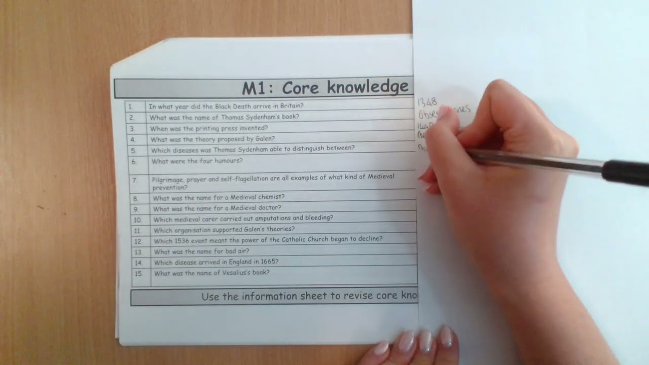 Knowledge Organisers - how to use them to revise