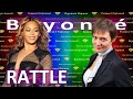 RATTLE BEYONCÉ :: HOW TO GROWL IN POP SINGING? How to scream with rattle effect? Vocal Rattle!