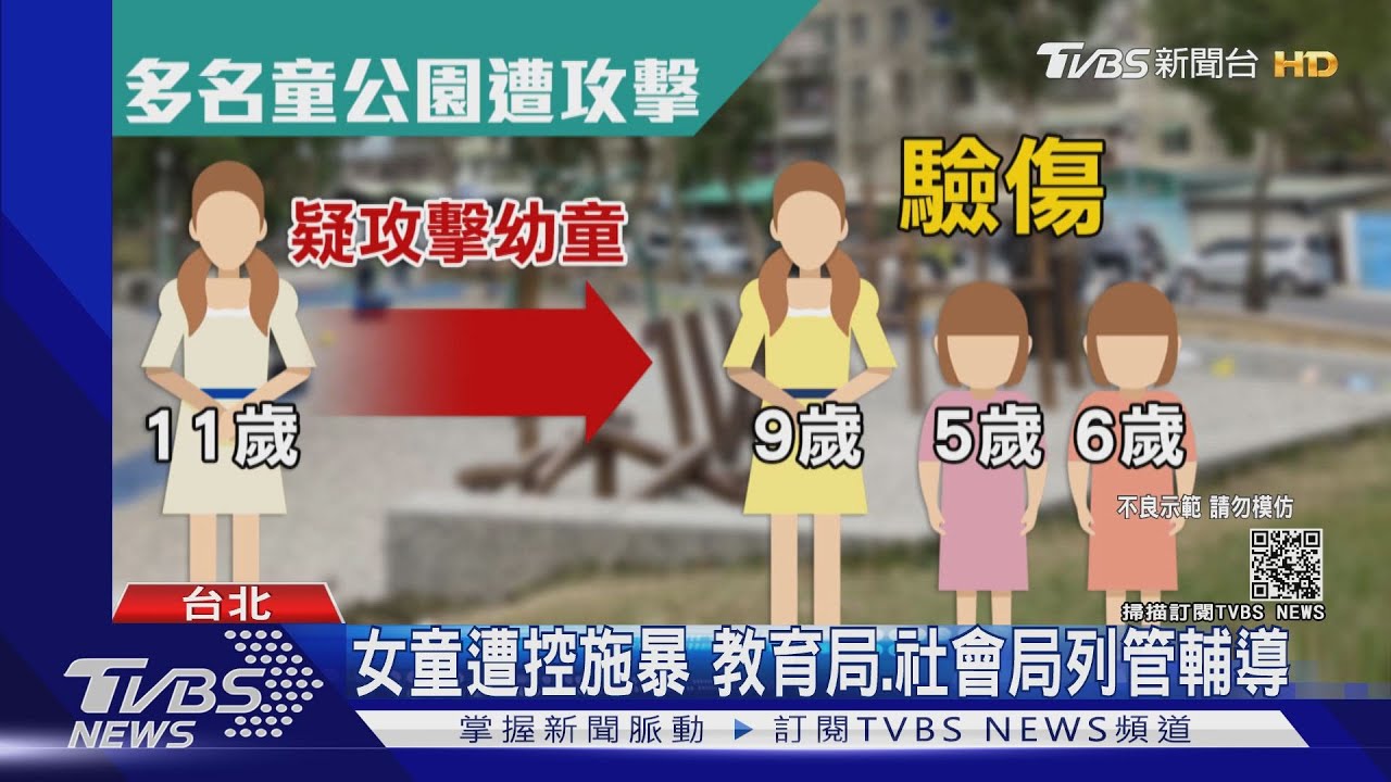 公園玩耍遭攻擊!3童受害 家長貼文提防