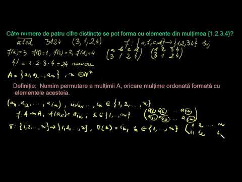 Noțiunea de permutare | Lectii-Virtuale.ro