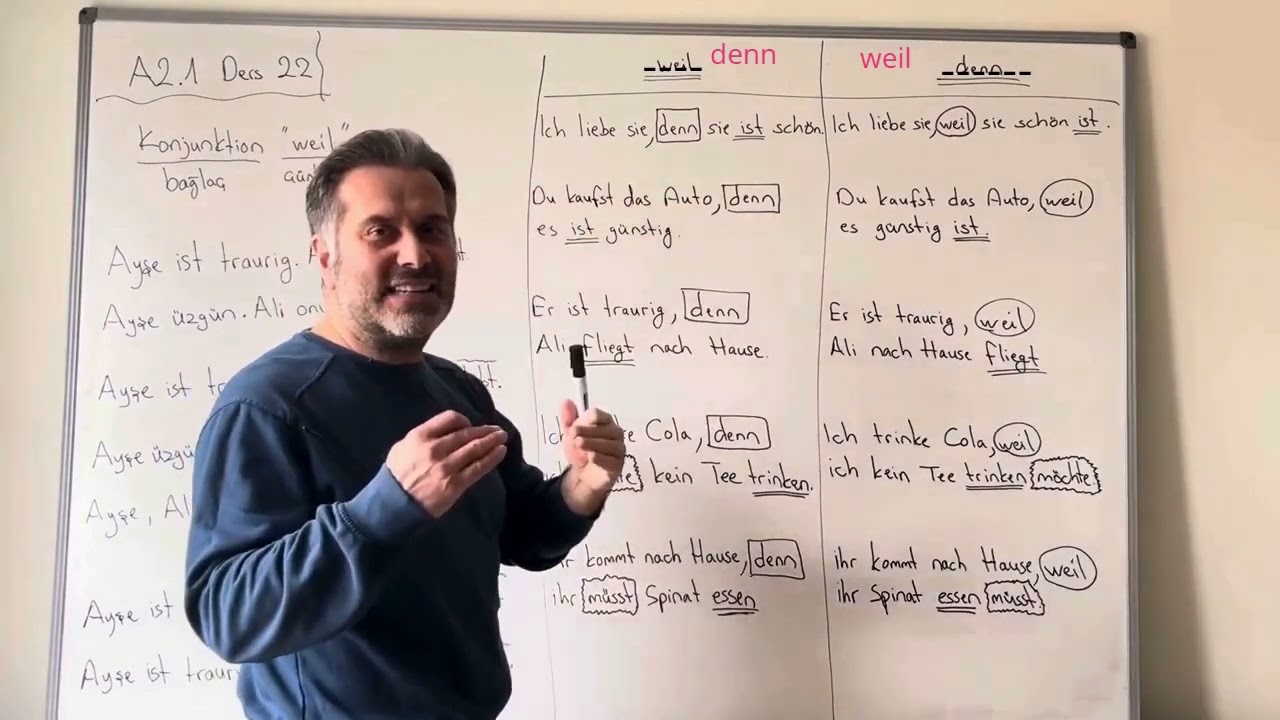 Almanca A2.1 Ders 22