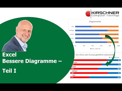 Excel – Bessere Diagramme – Teil I