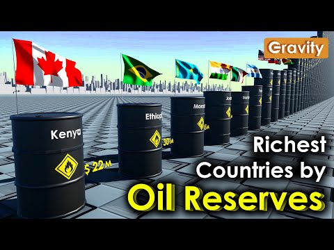 Countries by Oil Reserves 2023