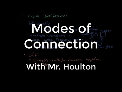 1.3.2 Bluetooth, Wifi & Ethernet - Revise GCSE Computer Science