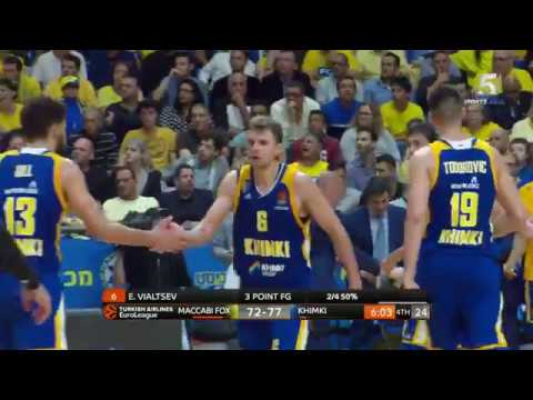 Euroleague Game 26: Maccabi FOX Tel Aviv 91 - Khimki Moscow 94