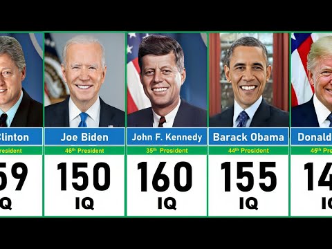 Presidents Iq