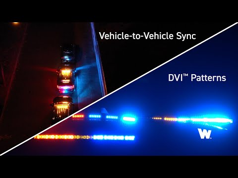 CenCom Core™: DVI™ + V2V Sync