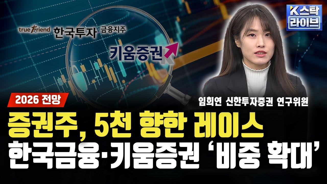 증권주, 5천 향한 레이스... 한국금융·키움증권 '비중 확대'ㅣ임희연 신한투자증권 연구위원 ㅣ#한국금융?
