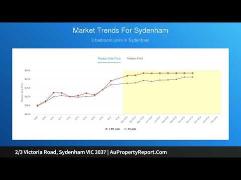 2/3 Victoria Road, Sydenham VIC 3037 | AuPropertyReport.Com
