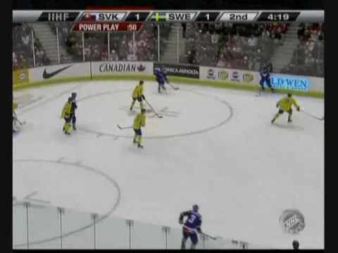 2009 World Junior Ice Hockey Championships: Sweden - Slovakia