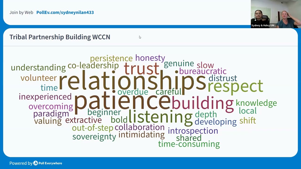 WCCN All Partners - Upper Willamette Stewardship Network Sept 2024