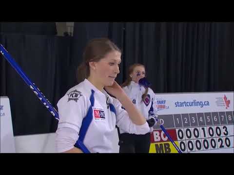 Corryn Brown Runback vs. Shannon Birchard Draw (2013 Canadian Juniors)