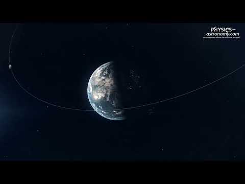 Meet '3753 Cruithne': The 'Second Moon' You Didn't Know Earth Had