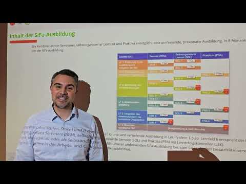 SiFa 2.0 vs. SiFa 3.0 – Die Unterschiede in der Ausbildung zur Sicherheitsfachkraft