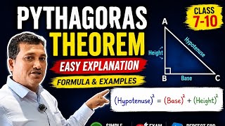 Pythagoras Theorem | Easy Explanation & Formula | Class 7–10 Maths