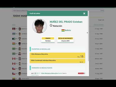 Juegos Panamericanos 2023 Natación 100 m Mariposa: Participación Esteban Nuñez del Prado Final B