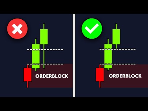 I Found a Secret To Orderblocks