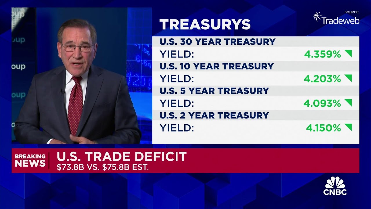 Weekly jobless claims higher than forecast