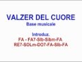 VALZER DEL CUORE base musicale con testo e accordi