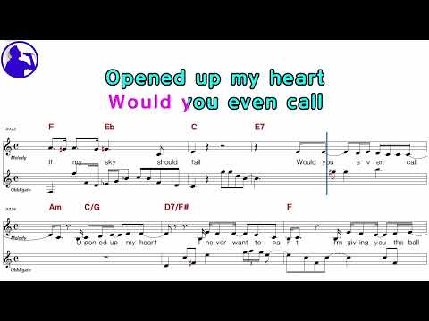 What am i to you - Norah Jones