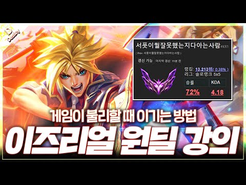 아이콘