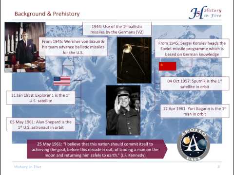 Apollo 11: The First Man on the Moon (1969)