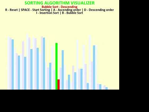 Bubble Sortdescending Order Using Sorting Algorithm Visualizer